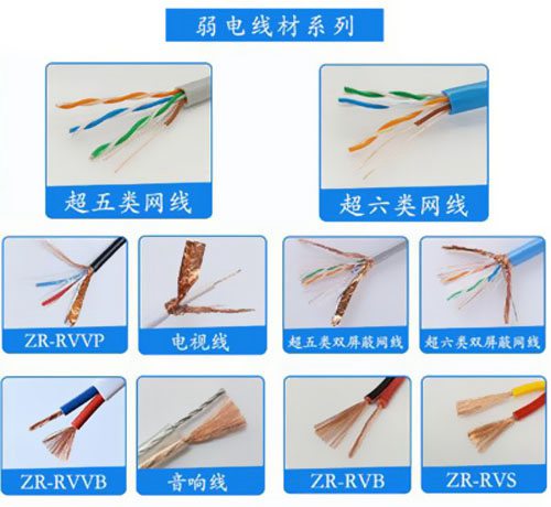 淺談弱電線(xiàn)纜布線(xiàn)注意事項(xiàng)